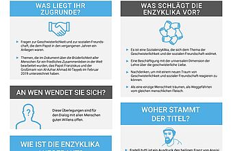 Infografik zur Enzyklika Fratelli tutti: Allgemeiner Hintergrund und Intention